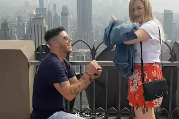 如何測試一個男人大男子主義_伊朗無人機為何能貼臉拍美國航母