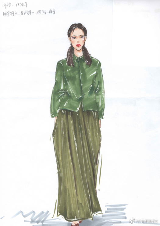 視頻剪輯自學要學多久_王櫟鑫吳雅婷為女兒慶生