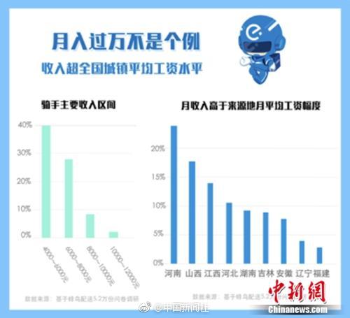 銀行網(wǎng)點攔截電信詐騙案例_新增3所高校與國外大學合作辦學